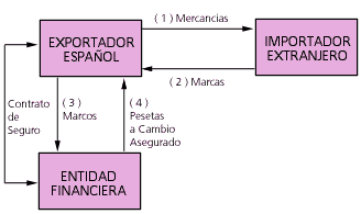 0x08 graphic