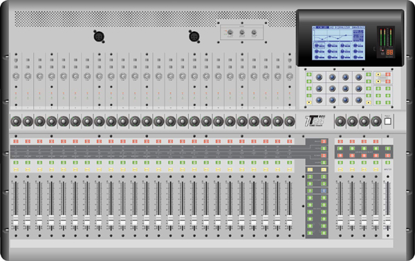 Evolución de las mesas de mezcla de Audio Developments