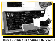 Historia de la Computación