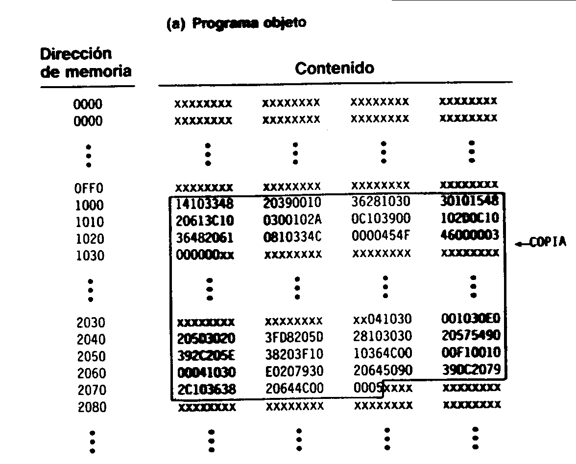 0x08 graphic