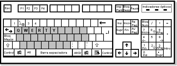 Curso de Iniciación en Windows y en el procesador de textos Word 97