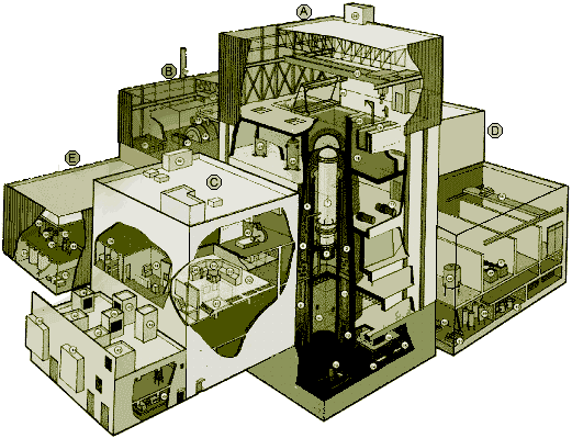 Centrales nucleoeléctricas