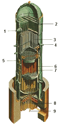 Centrales nucleoeléctricas